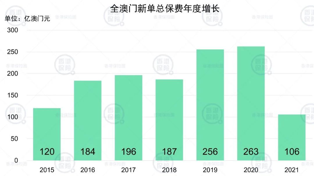 新澳门开奖记录新纪录,新澳门开奖记录刷新历史，新纪录引领未来趋势