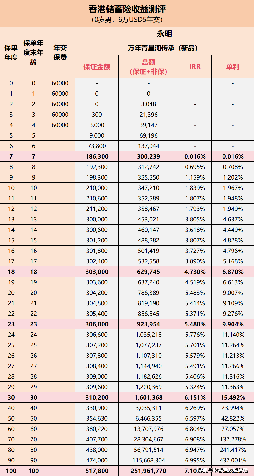 香港4777777的开奖结果,香港4777777的开奖结果，揭秘与解读