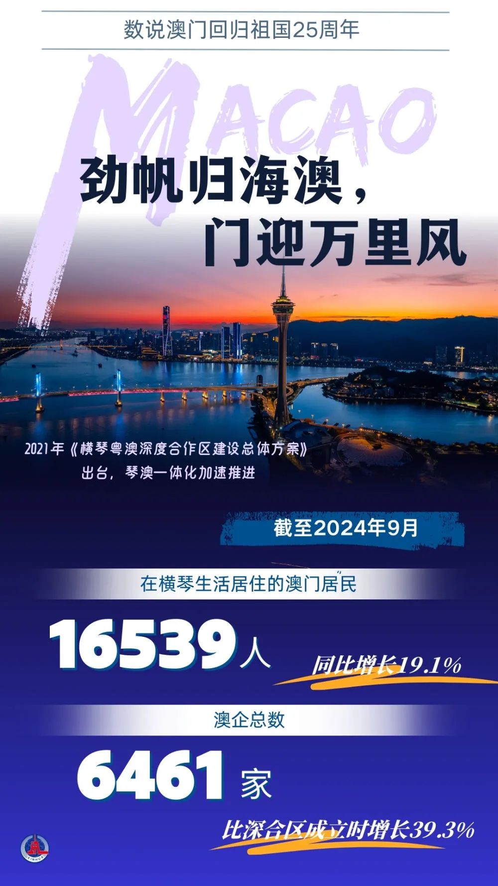 马会传真资料2025新澳门,马会传真资料2025新澳门——探索未来的机遇与挑战