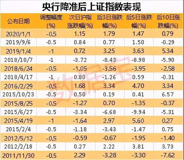 企业文化 第7页