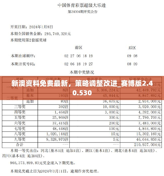 新奥正板全年免费资料,新奥正板全年免费资料，助力个人与企业的成长与发展