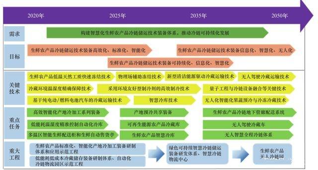 2025年1月21日 第8页