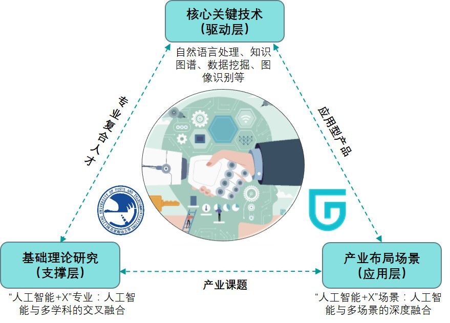 2025年1月21日 第7页