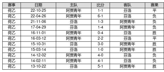 2025澳门马今晚开奖记录,澳门马今晚开奖记录——探索彩票背后的故事与未来展望