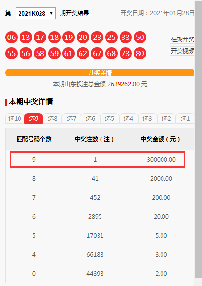 澳门六6合开奖大全,澳门六6合开奖大全，探索彩票的魅力与奥秘