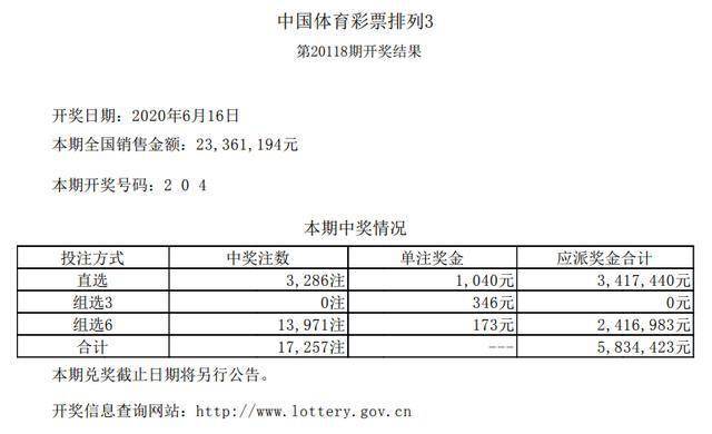 澳门六开奖号码2025年开奖记录,澳门六开奖号码与未来展望，2025年开奖记录探索