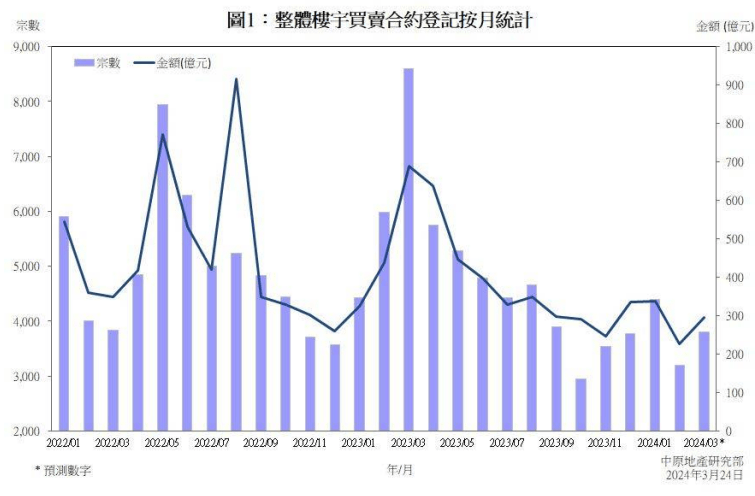 2025年澳门管家婆一肖一码,澳门管家婆一肖一码，预测与探索的未来之路（至2025年展望）