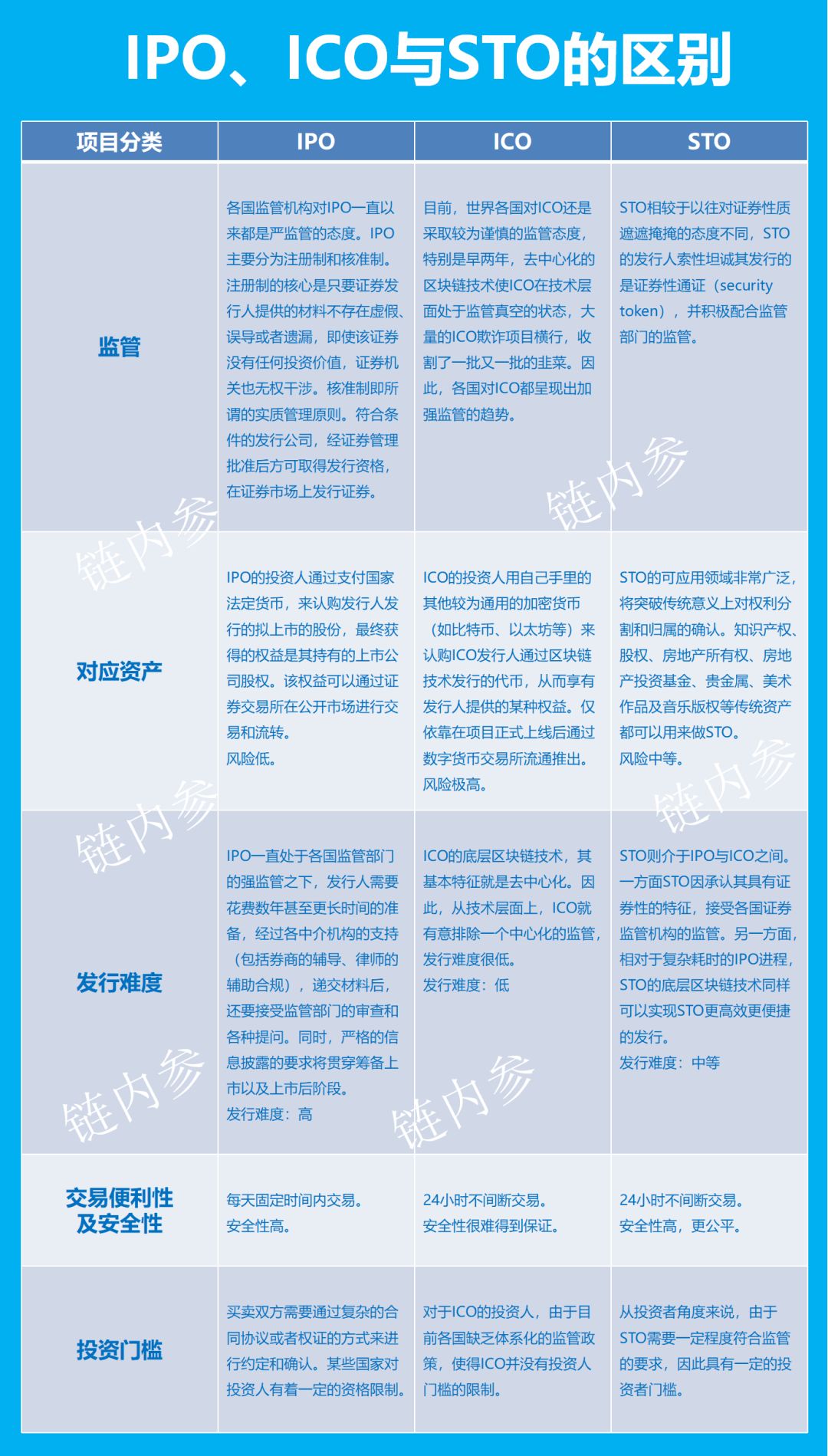 2025新奥免费看的资料,探索未来，关于新奥免费资料的深度解读与洞察（2025年展望）