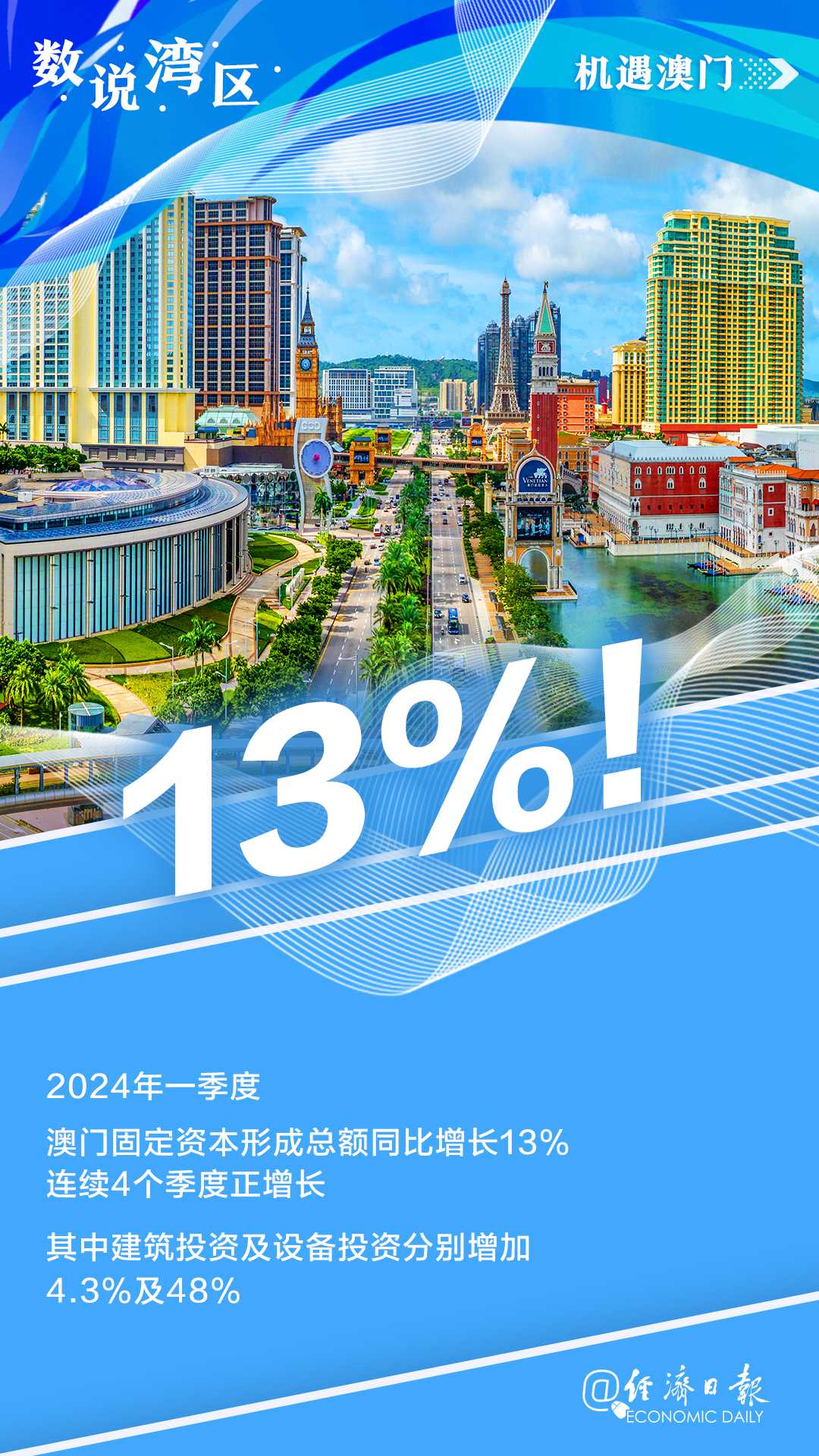 2040澳门免费精准资料,澳门免费精准资料，探索未来的2040年澳门新面貌