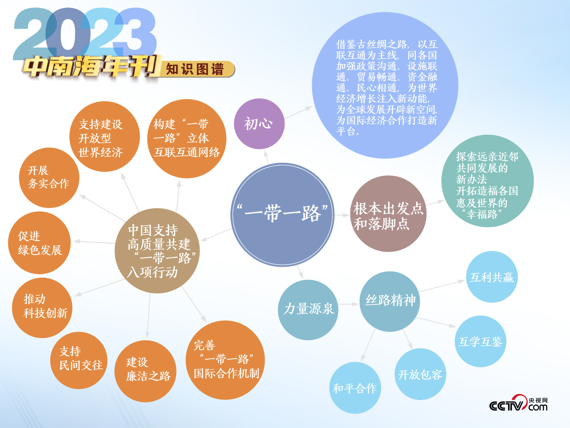 2025年澳门天天好彩资料,澳门未来展望，2025年天天好彩的展望与畅想