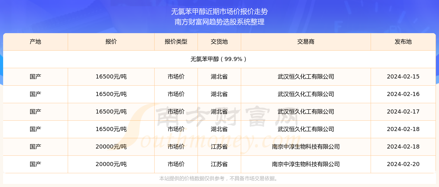 2025新奥历史开奖记录香港,揭秘香港新奥历史开奖记录，走向未来的探索之旅（2025展望）