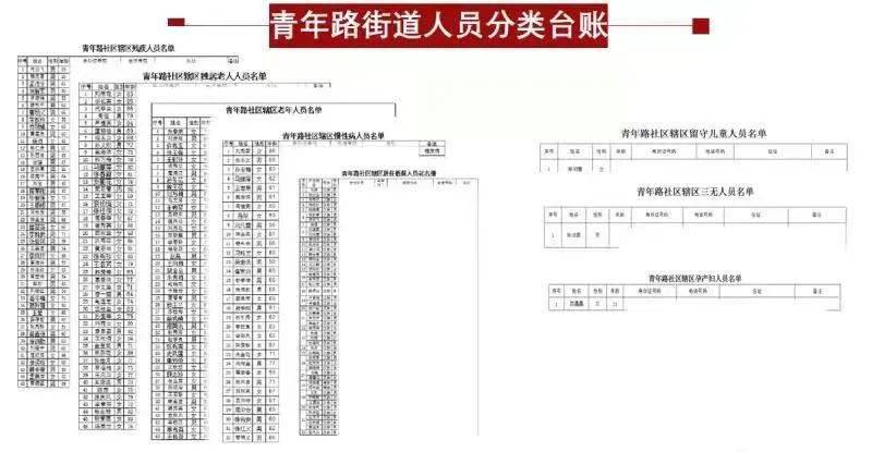 售前咨询 第362页