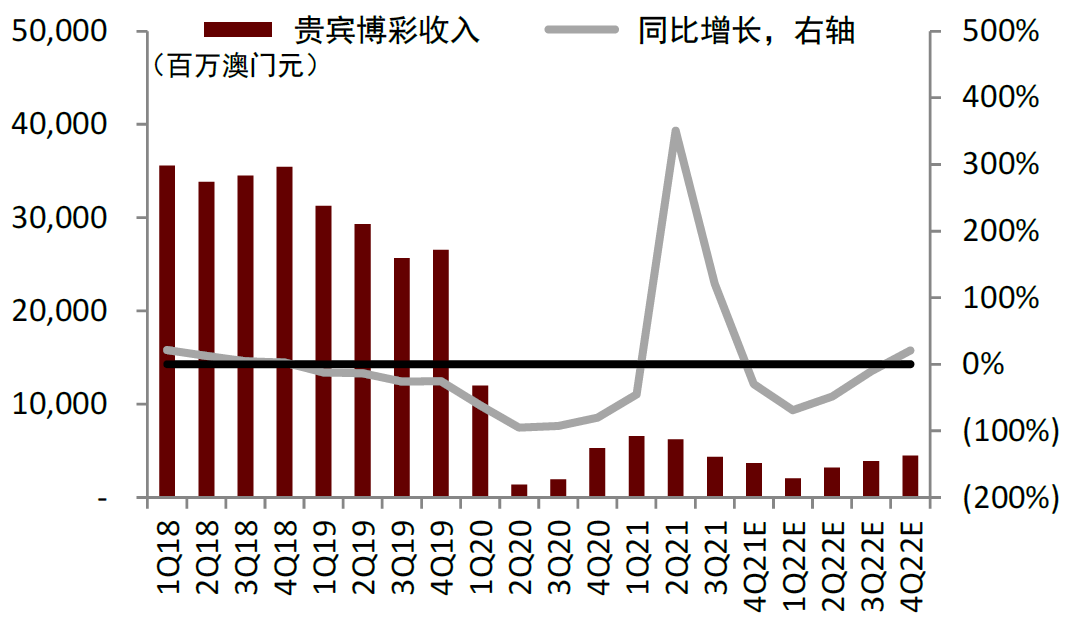 2025年新澳门天天彩开彩结果,探索未来之门，澳门天天彩的开彩结果展望（至2025年）