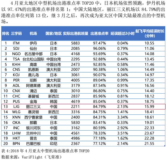 澳门三肖三码准100%,澳门三肖三码，揭秘一个百分之百准确的预测方法