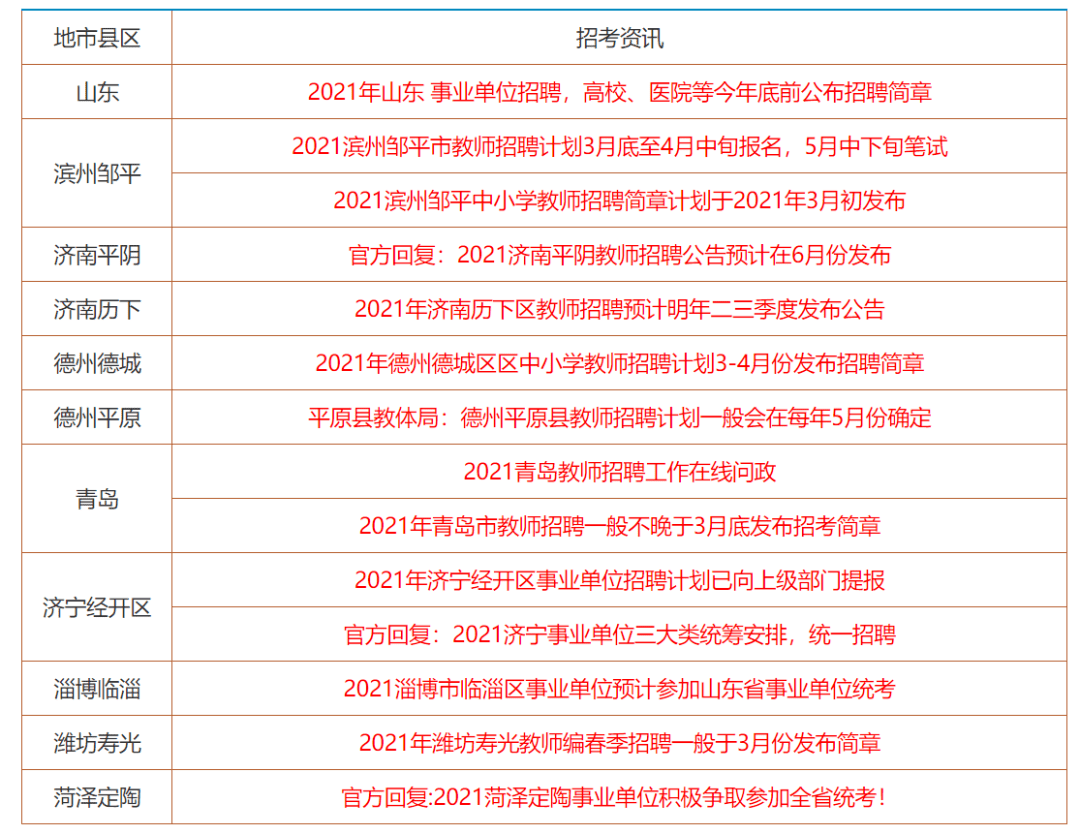 鸦雀无声 第2页