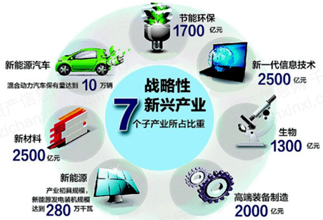 2025新澳资料大全,2025新澳资料大全——探索未来的关键指南