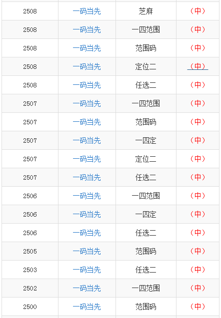 澳门一码一码100准确AO7版,澳门一码一码100准确AO7版，揭示背后的犯罪风险与警示