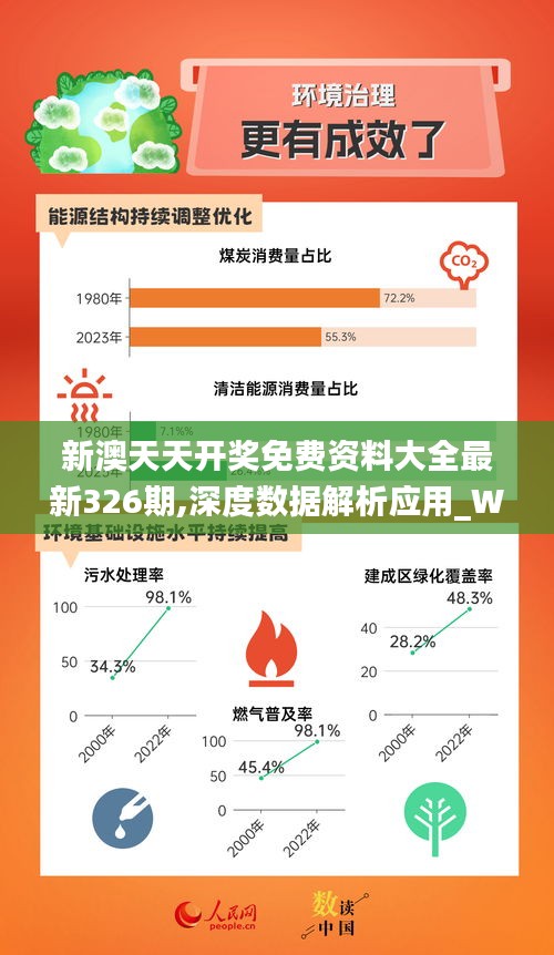 2025新奥资料免费精准051,探索未来，2025新奥资料的免费精准共享