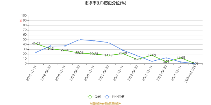 2023年最新资料免费大全,探索2023年最新资料免费大全，无限资源与知识的海洋