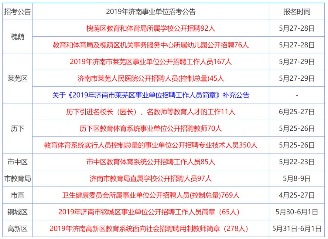 2025香港资料大全正版资料图片,香港资料大全正版资料图片，探索未来的香港蓝图（至2025年）