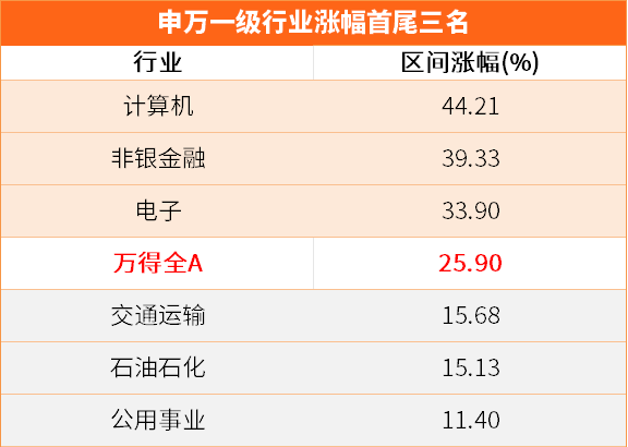 2025香港历史开奖结果是什么,揭秘未来香港历史开奖结果——探寻未来的幸运数字与秘密符号