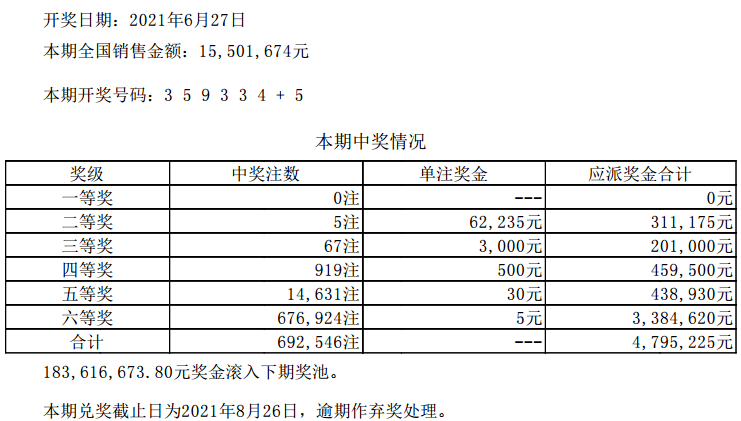 澳门六开彩天天开奖结果,澳门六开彩天天开奖结果，历史、现状与展望