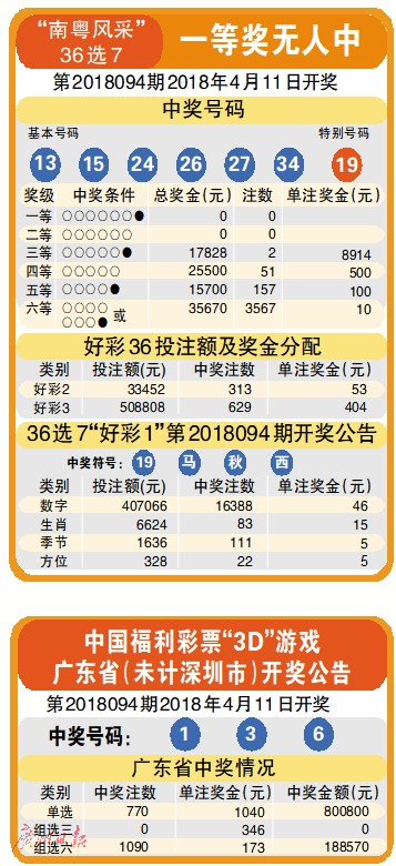 494949澳门今晚开什么,澳门今晚彩票开奖预测，揭秘数字49的魅力与神秘