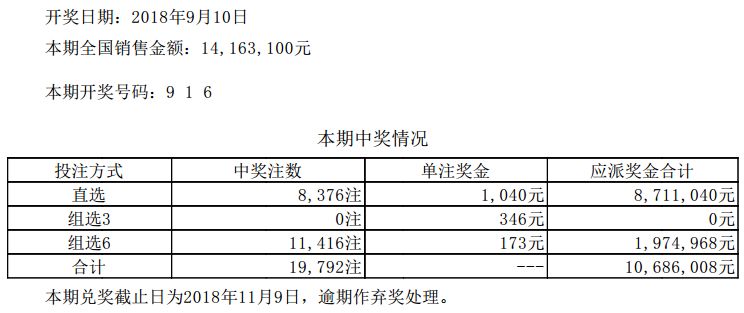 新澳门今晚开奖结果 开奖记录,新澳门今晚开奖结果及开奖记录分析