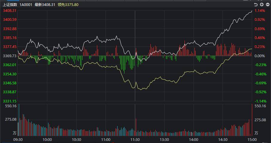 新澳门四肖三肖必开精准,新澳门四肖三肖必开精准，探索命运星盘的奥秘