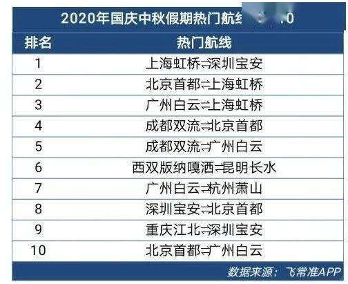 新澳门最新开奖记录查询第28期,新澳门最新开奖记录查询第28期，探索数字世界的神秘之门