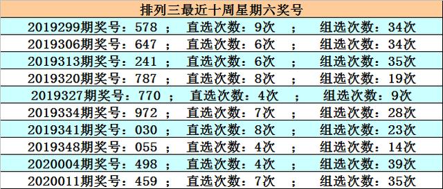 管家婆一码一肖澳门007期,管家婆一码一肖澳门007期，警惕背后的违法犯罪风险