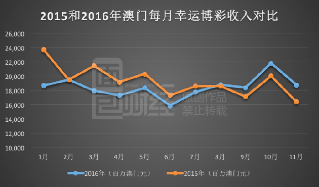 售前咨询 第11页