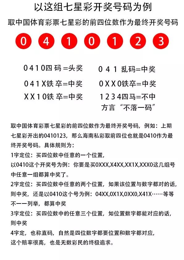 7777788888王中王开奖十记录网一,探索王中王开奖的秘密，十记录网一的独特魅力与7777788888的力量