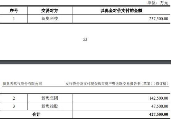 新奥2025年免费资料大全,新奥2025年免费资料大全汇总,新奥2025年免费资料大全及其汇总，探索未来的关键资源