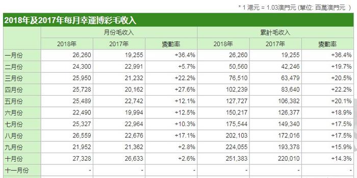 澳门一码100%准确,澳门一码100%准确预测——探寻真实可靠的秘密