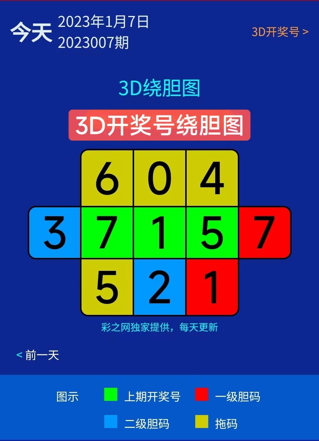 管家婆的资料一肖中特5期,管家婆的资料一肖中特5期，深度解析与预测