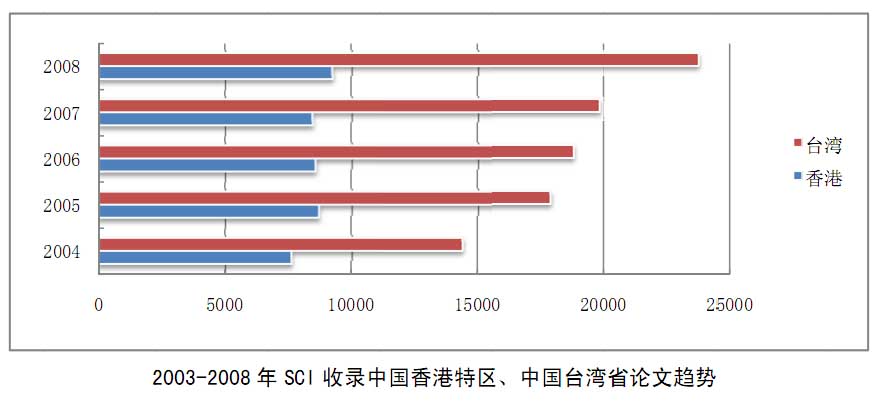 2025澳门449资料大全,澳门彩票资料研究，探索2025年澳门彩票449资料大全的独特魅力与奥秘