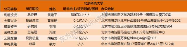 2025年2月5日 第3页