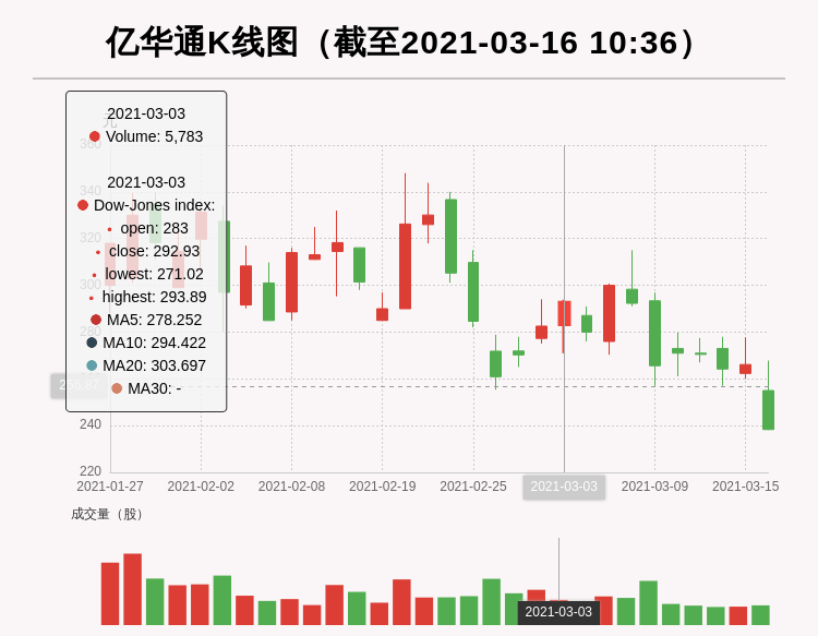 2025年新澳原料免费提供103期 03-07-10-39-43-48Y：32,探索未来，新澳原料的崭新篇章——免费提供的第103期展望