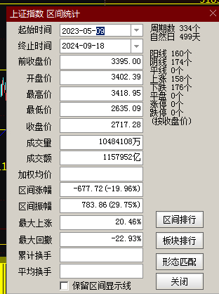 777778888精准跑狗063期 02-06-11-14-32-46C：22,探索精准跑狗之秘，777778888与特殊期数分析