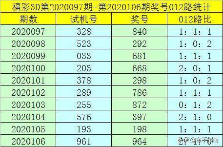 澳门一码一码100准确025期 05-47-31-33-19-02T：23,澳门一码一码精准预测背后的秘密，探索博彩世界的神秘面纱与理性投注之道