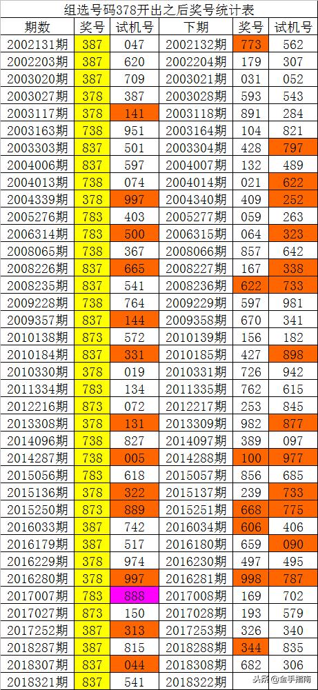 澳门天天六开彩正版澳门064期 23-45-17-11-04-49T：20,澳门天天六开彩正版澳门064期，探索彩票世界的神秘与魅力