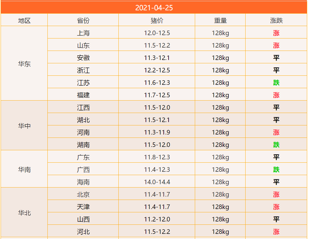 2024新澳资料大全免费137期 04-05-27-37-40-44P：36,探索新澳资料，2024年免费大全第137期——深度解析关键词与独特资源