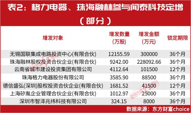 新澳精准资料期期精准098期 20-21-25-40-41-49Y：40,新澳精准资料期期精准第098期详解，从数字洞察未来的趋势