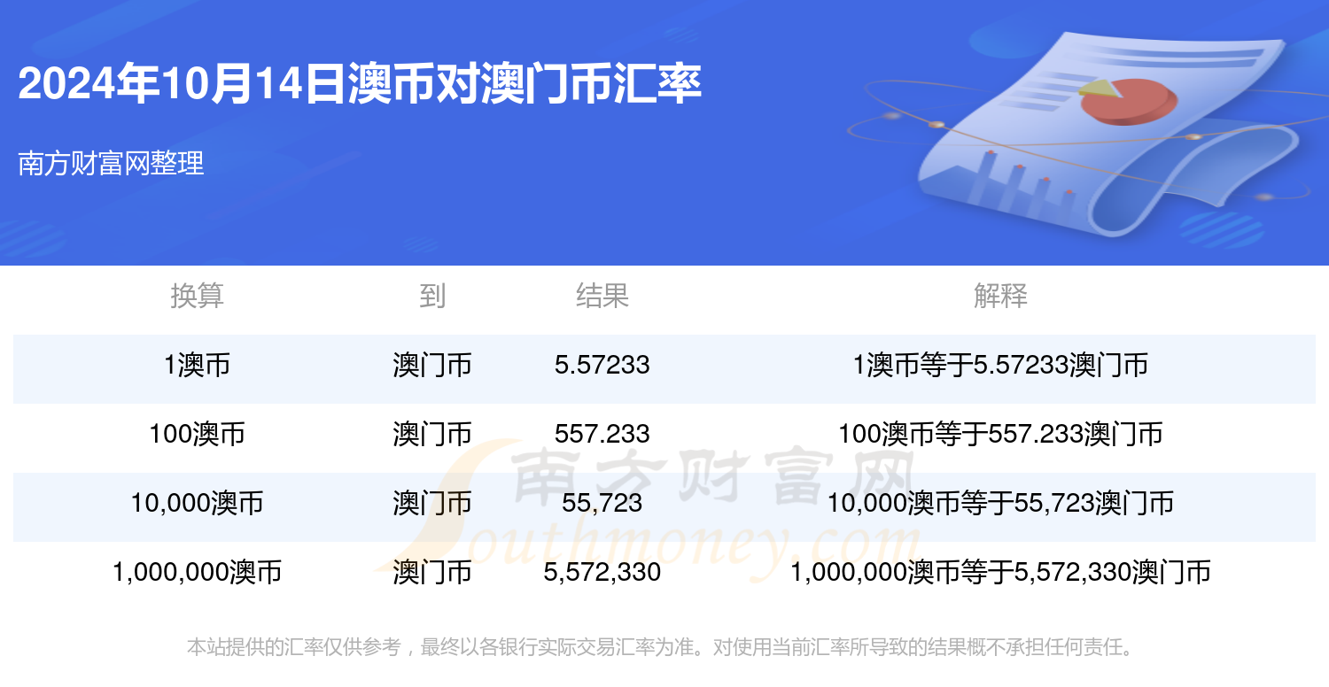 2024新澳今晚开奖号码139083期 10-14-21-29-30-34A：48,新澳彩票2024年今晚开奖号码预测，第139期彩票分析展望与期待的结果