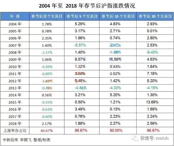 24年新澳免费资料095期 06-19-32-45-46-48T：19,探索新澳免费资料，揭秘第095期彩票的秘密与机遇（关键词，24年、新澳免费资料、第095期、特定数字组合）